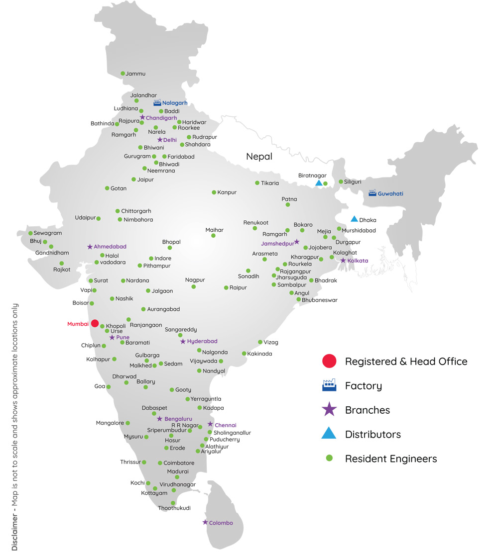 Control Print - Service Network Map